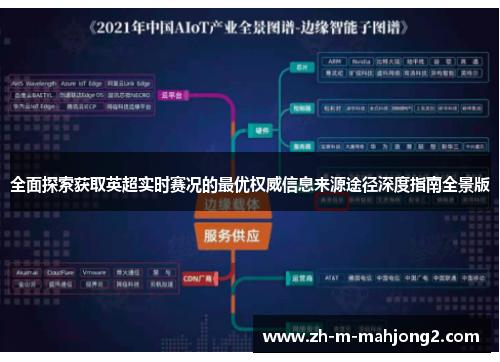 全面探索获取英超实时赛况的最优权威信息来源途径深度指南全景版