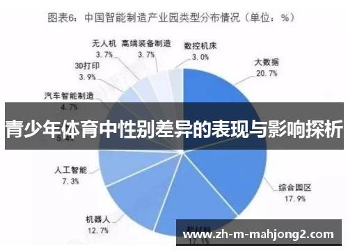青少年体育中性别差异的表现与影响探析