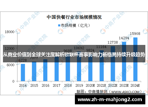 从商业价值到全球关注度解析欧联杯赛事影响力新格局持续升级趋势 从商业价值到全球关注度解析欧联杯赛事影响力新格局持续升级趋势