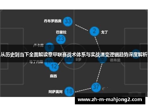 从历史到当下全面解读意甲联赛战术体系与实战演变逻辑趋势深度解析 从历史到当下全面解读意甲联赛战术体系与实战演变逻辑趋势深度解析